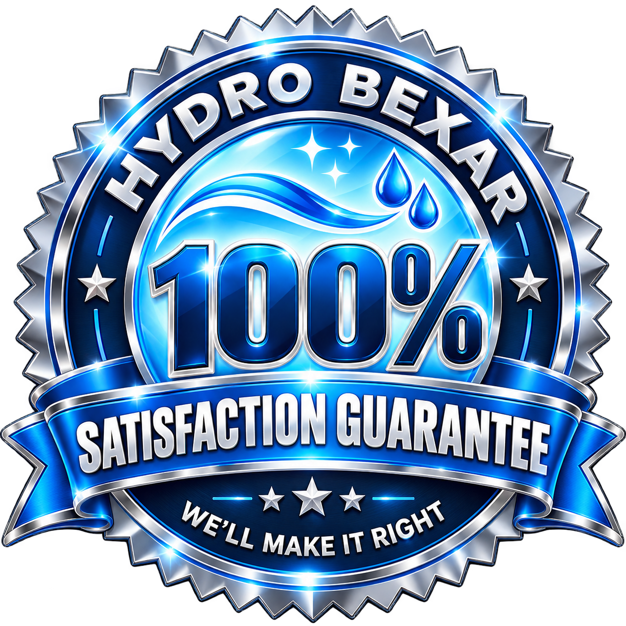 100% Customer Satisfaction Guaranteed
